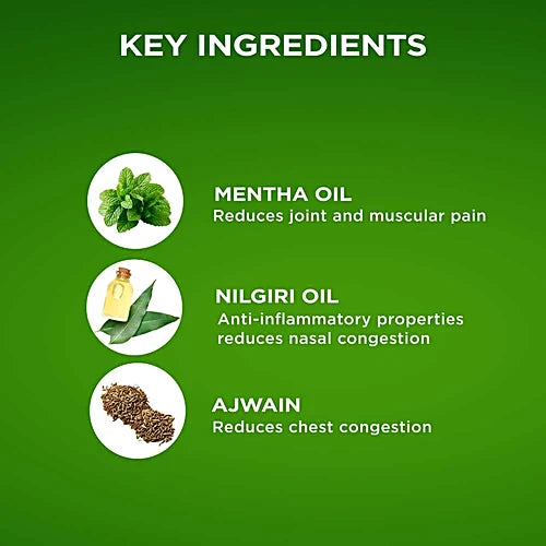 Zandu Balm