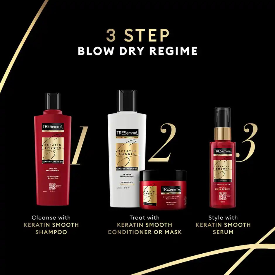 Tresemme Keratin Smooth Shampoo