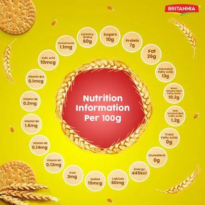 Britannia Marie Gold Biscuits Plain | Trans Fat-free