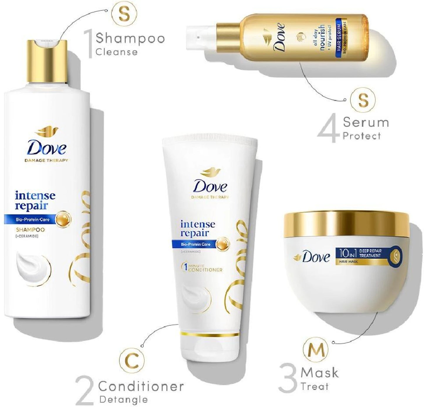 DOVE Intense Repair Shampoo