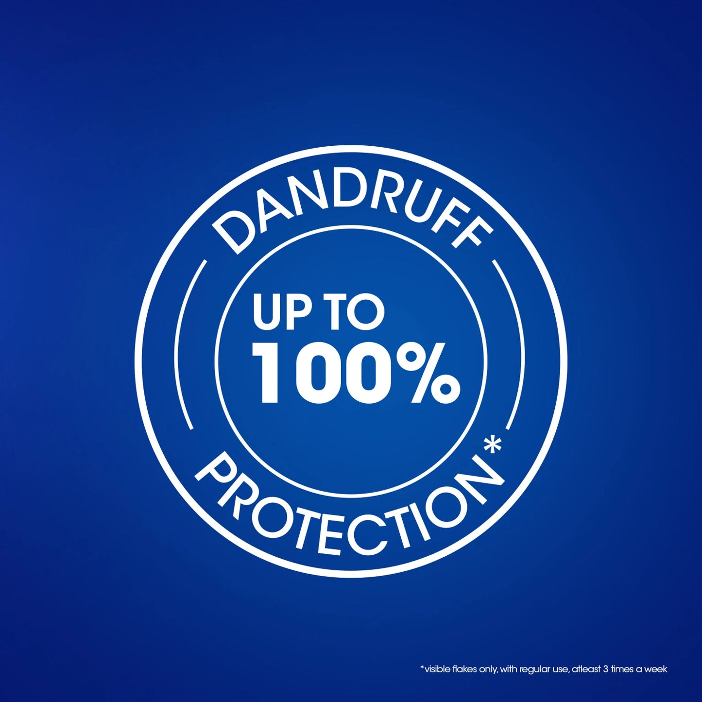 HEAD & SHOULDERS Anti-Dandruff Shampoo